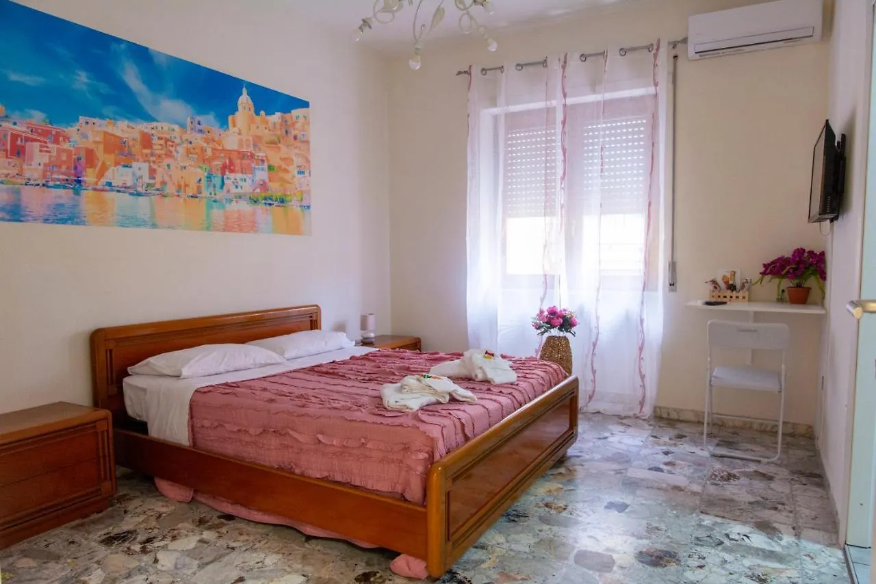 Stazione Centrale B&B Naples